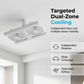 📢📢 SLEVA 50 % !!!⏰Moderní 2-v-1 LED stropní ventilátor se světlem