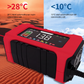 🔋Inteligentní nabíječka autobaterií 12 V, 6 A s LCD displejem – Bezpečné nabíjení pro osobní automobily a motocykly