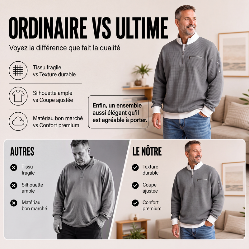🧶 Sweatshirt décontracté pour homme en tissu nid d'abeille, avec zip au quart ✨
