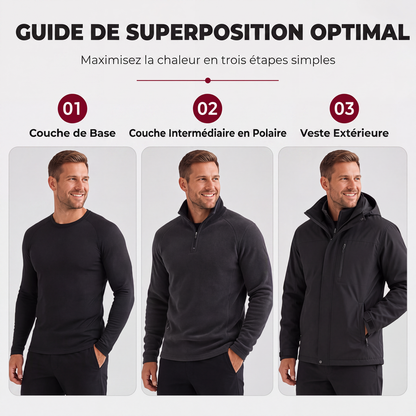 💖Soldes ! Prix cassés💖Sweat chaud pour homme en polaire avec col montant