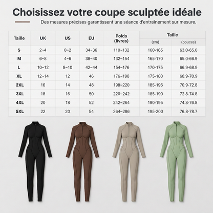 Combinaison femme côtelée à col montant et demi-zip, body de yoga et fitness à maintien élevé